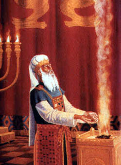 QETORET: The Fragrance of Jerusalem | Halakha of the Day